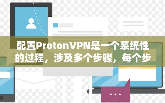 配置ProtonVPN是一个系统性的过程，涉及多个步骤，每个步骤都需要仔细处理以确保安全。以下是详细的配置指南