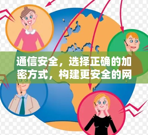 通信安全，选择正确的加密方式，构建更安全的网络