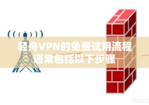 轻舟VPN的免费试用流程通常包括以下步骤