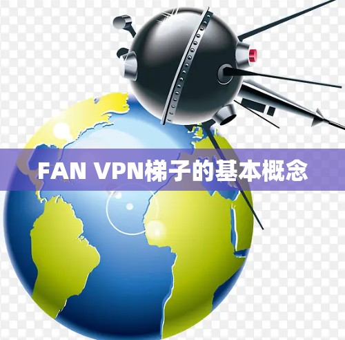 FAN VPN梯子的基本概念