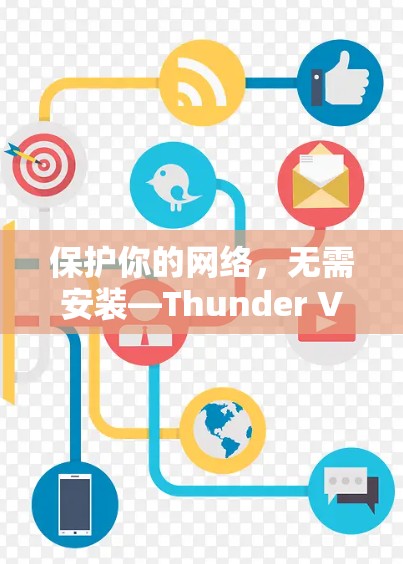 保护你的网络，无需安装—Thunder VPN电脑版