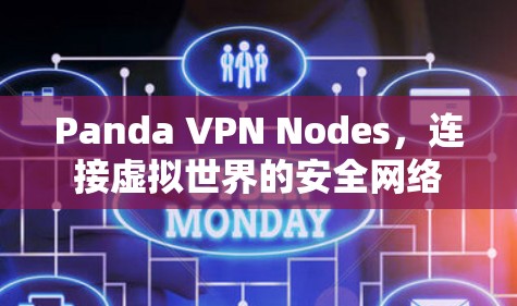 Panda VPN Nodes，连接虚拟世界的安全网络