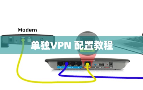 单独VPN 配置教程