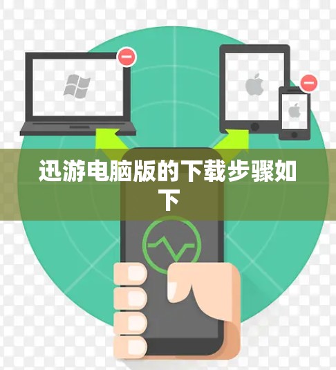 迅游电脑版的下载步骤如下