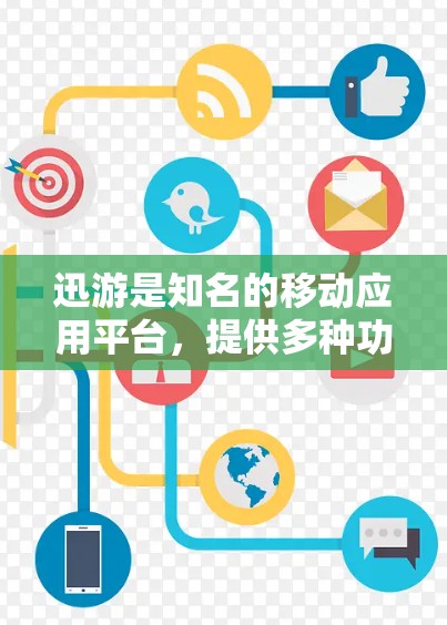 迅游是知名的移动应用平台,提供多种功能,包括视频、直播、游戏等。用户在使用迅游时可能会遇到延迟问题,特别是在加载视频或游戏时。以下是一些可能的解决方法和考虑因素 迅游是知名的移动应用平台,提供多种功能,包括视频、直播、游戏等。用户在使用迅游时可能会遇到延迟问题,特别是在加载视频或游戏时。以下是一些可能的解决方法和考虑因素