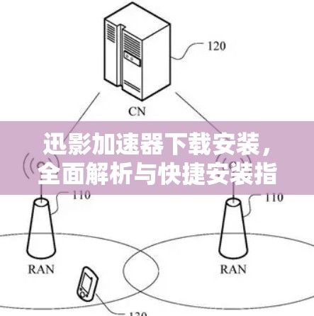 迅影加速器下载安装，全面解析与快捷安装指南