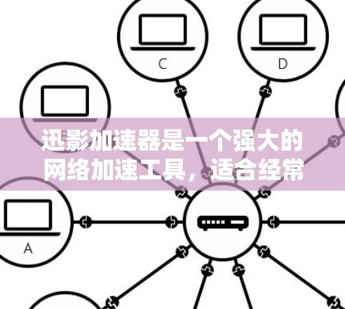 迅影加速器是一个强大的网络加速工具，适合经常在线使用互联网的用户。以下是对迅影加速器的详细指南