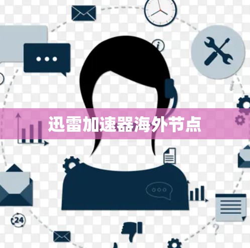 迅雷加速器海外节点 迅雷加速器海外节点