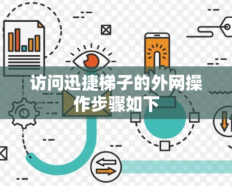 访问迅捷梯子的外网操作步骤如下