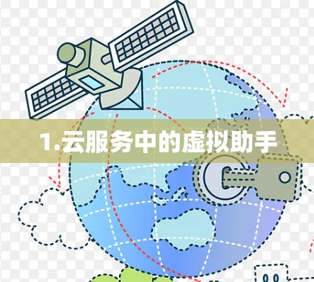 1.云服务中的虚拟助手