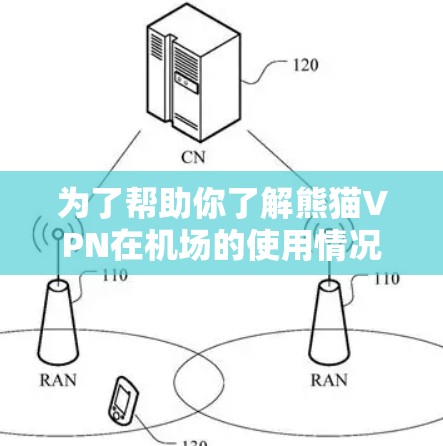 为了帮助你了解熊猫VPN在机场的使用情况和订阅教程，以下是一些步骤的建议