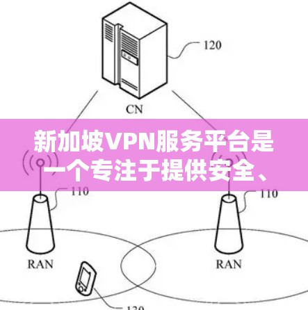 新加坡VPN服务平台是一个专注于提供安全、可靠的VPN服务的高科技企业,主要由新加坡通信技术有限公司(NOC)运营。以下是关于新加坡VPN服务平台的详细信息 新加坡VPN服务平台是一个专注于提供安全、可靠的VPN服务的高科技企业,主要由新加坡通信技术有限公司(NOC)运营。以下是关于新加坡VPN服务平台的详细信息