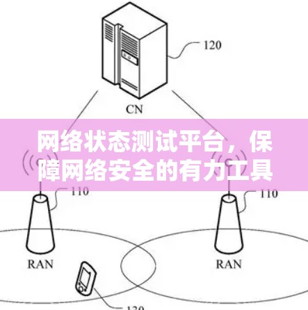 网络状态测试平台，保障网络安全的有力工具