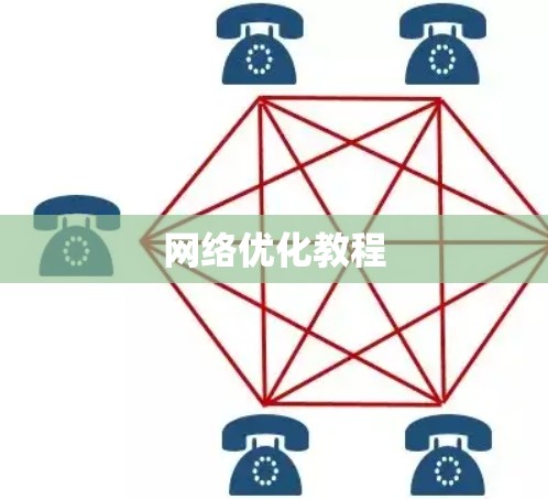 网络优化教程