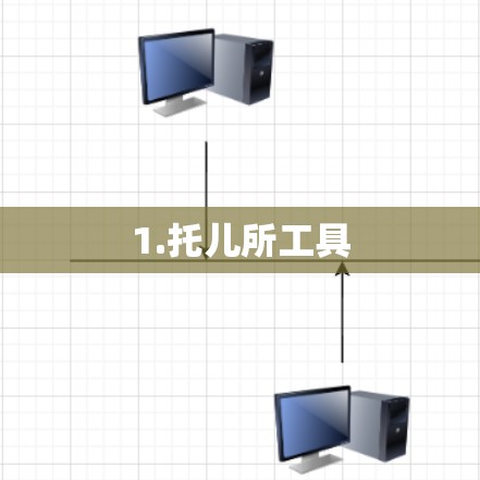1.托儿所工具