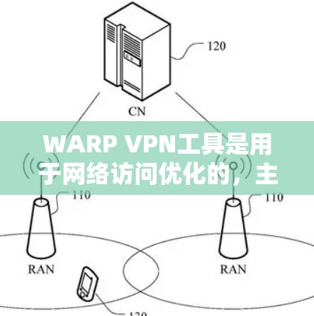 WARP VPN工具是用于网络访问优化的，主要用于保护网络数据的安全性，防止攻击和恶意软件的传播。以下是对WARP VPN工具的分析和总结