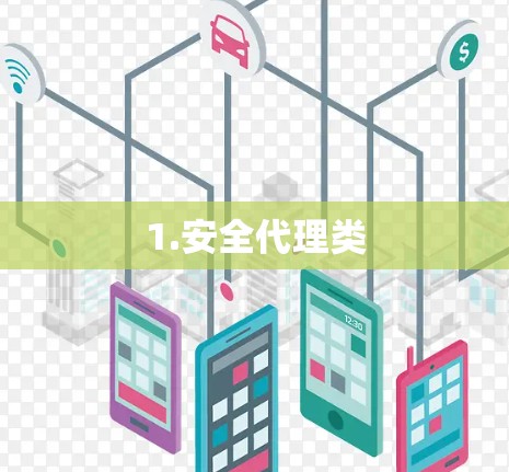 1.安全代理类