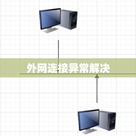 外网连接异常解决