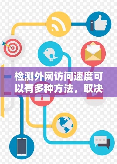 检测外网访问速度可以有多种方法，取决于你对网络的了解程度和具体需求。以下是一些常用的方法，供你参考