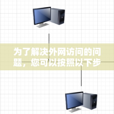 为了解决外网访问的问题，您可以按照以下步骤进行操作