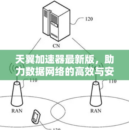 天翼加速器最新版，助力数据网络的高效与安全