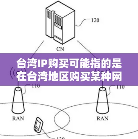 台湾IP购买可能指的是在台湾地区购买某种网络产品或服务，具体取决于IP的含义。以下是一些可能的解释和信息
