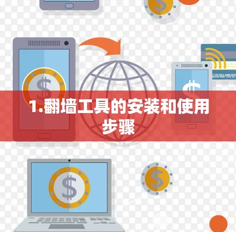 1.翻墙工具的安装和使用步骤