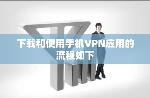 下载和使用手机VPN应用的流程如下