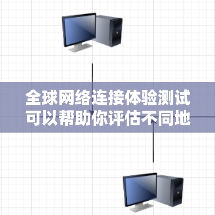 全球网络连接体验测试可以帮助你评估不同地区网络连接的性能和稳定性。以下是一个详细的测试指南，涵盖测试的关键指标、测试范围、方法、背景、预期结果以及记录分析