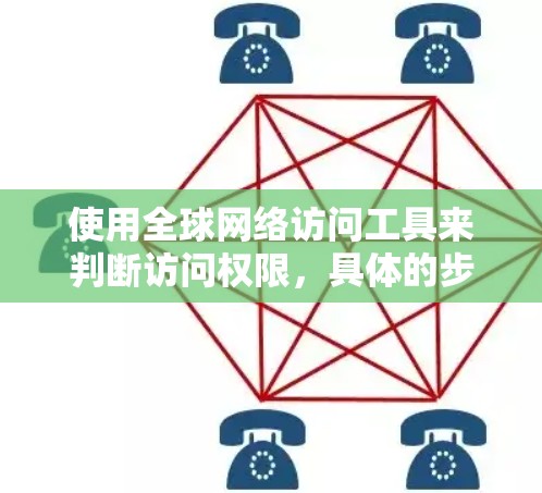 使用全球网络访问工具来判断访问权限，具体的步骤和工具选择如下