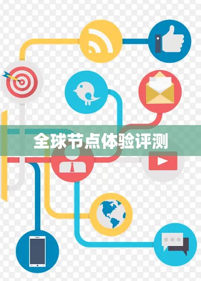 全球节点体验评测