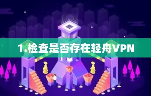 1.检查是否存在轻舟VPN 1.检查是否存在轻舟VPN