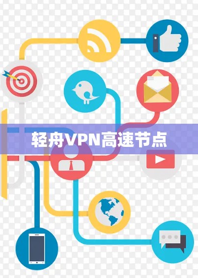 轻舟VPN高速节点