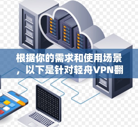根据你的需求和使用场景,以下是针对轻舟VPN翻墙和梯子工具的综合分析和建议 根据你的需求和使用场景,以下是针对轻舟VPN翻墙和梯子工具的综合分析和建议