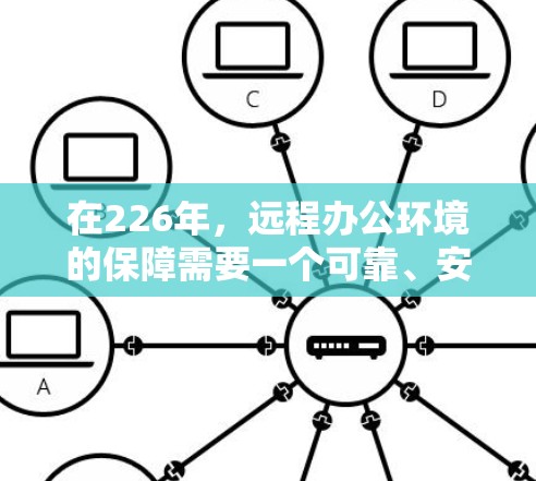 在226年，远程办公环境的保障需要一个可靠、安全且易于使用的VPN软件。以下是一些推荐的226年的企业VPN软件，专为远程办公提供最佳连接体验
