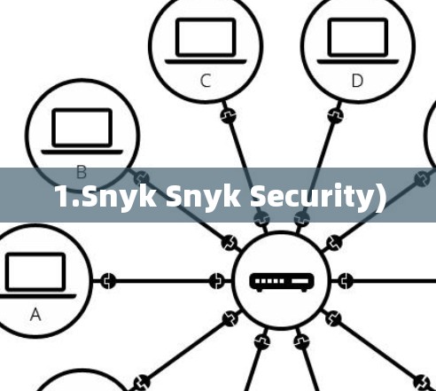 1.Snyk Snyk Security)