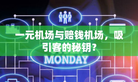 一元机场与赔钱机场，吸引客的秘钥？