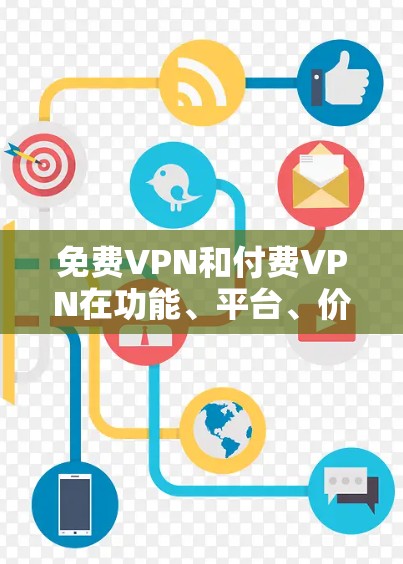免费VPN和付费VPN在功能、平台、价格、限制等方面存在显著差异，以下是详细的对比分析