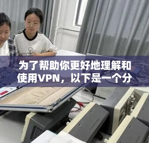 为了帮助你更好地理解和使用VPN，以下是一个分步骤的指南