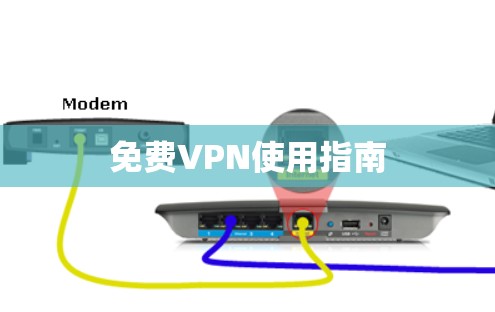 免费VPN使用指南