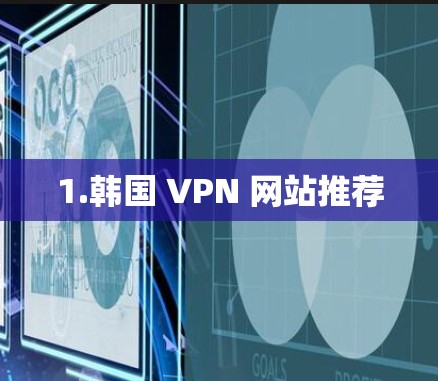 1.韩国 VPN 网站推荐