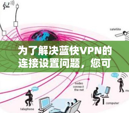 为了解决蓝快VPN的连接设置问题，您可以按照以下步骤操作