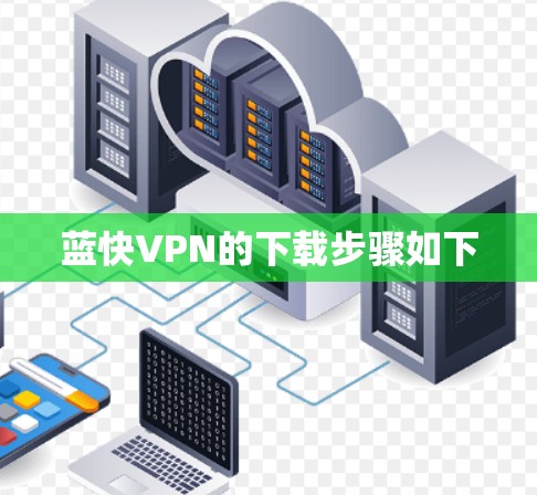 蓝快VPN的下载步骤如下