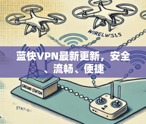 蓝快VPN最新更新，安全、流畅、便捷