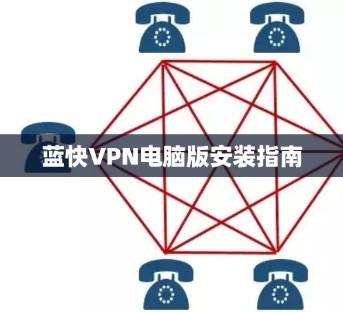 蓝快VPN电脑版安装指南