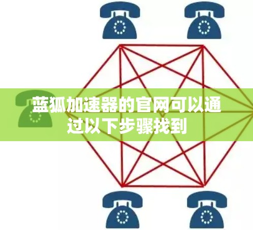 蓝狐加速器的官网可以通过以下步骤找到