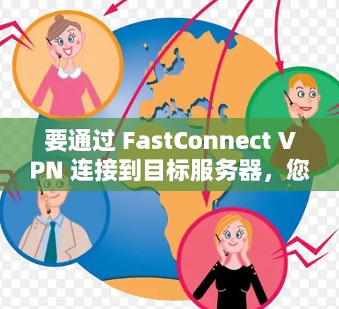 要通过 FastConnect VPN 连接到目标服务器，您可以按照以下步骤进行操作