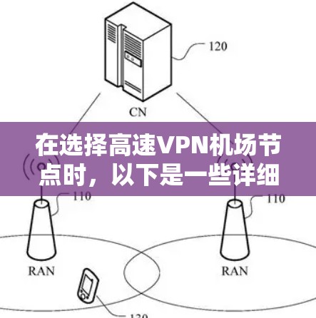 在选择高速VPN机场节点时，以下是一些详细的步骤和建议，帮助你高效地完成任务