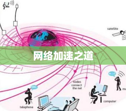 网络加速之道