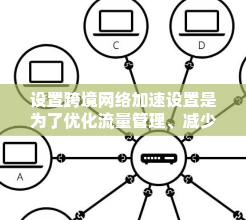 设置跨境网络加速设置是为了优化流量管理、减少等待时间、降低延迟和节省费用。以下是详细的步骤